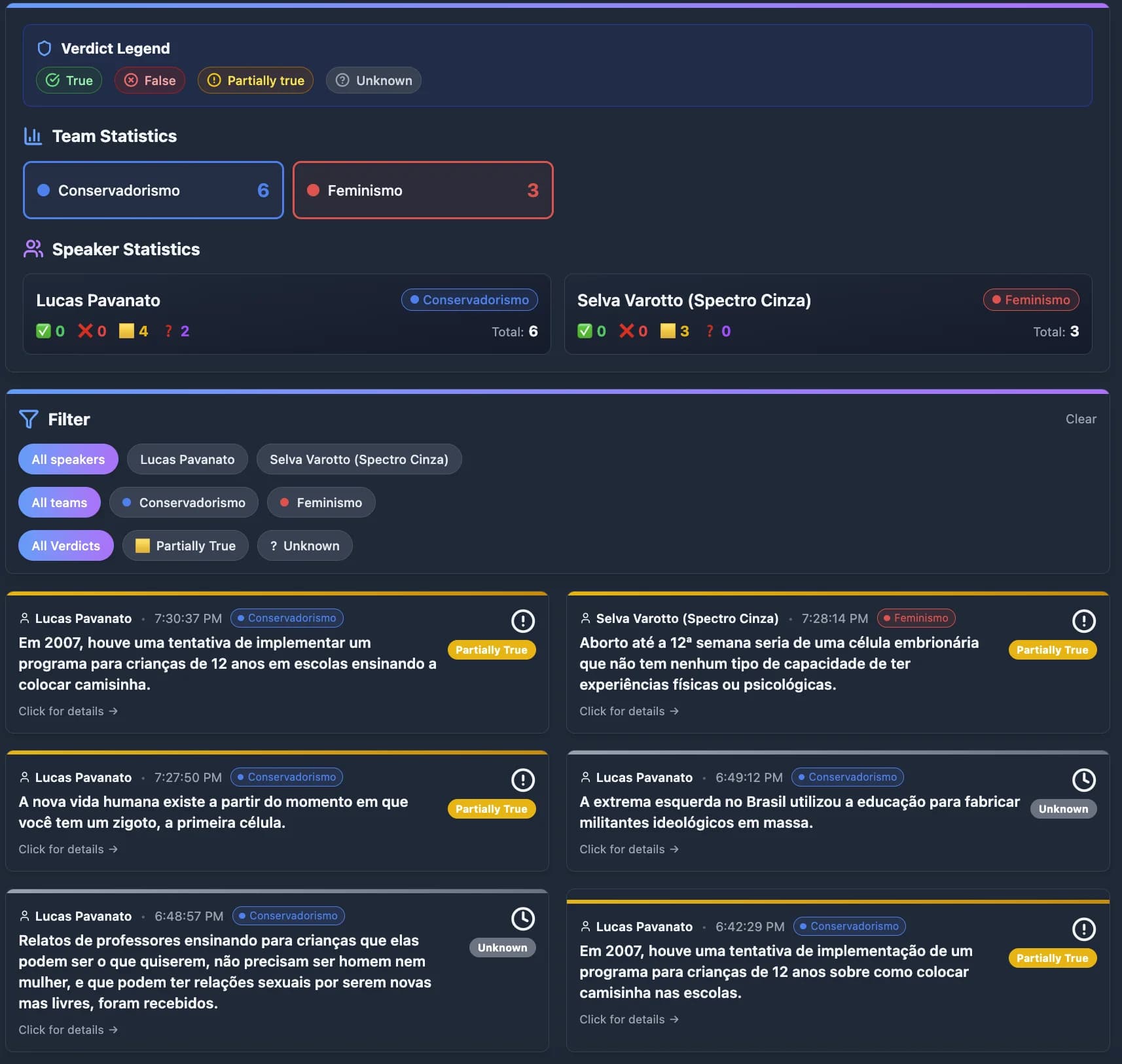 List of fact checks during live stream