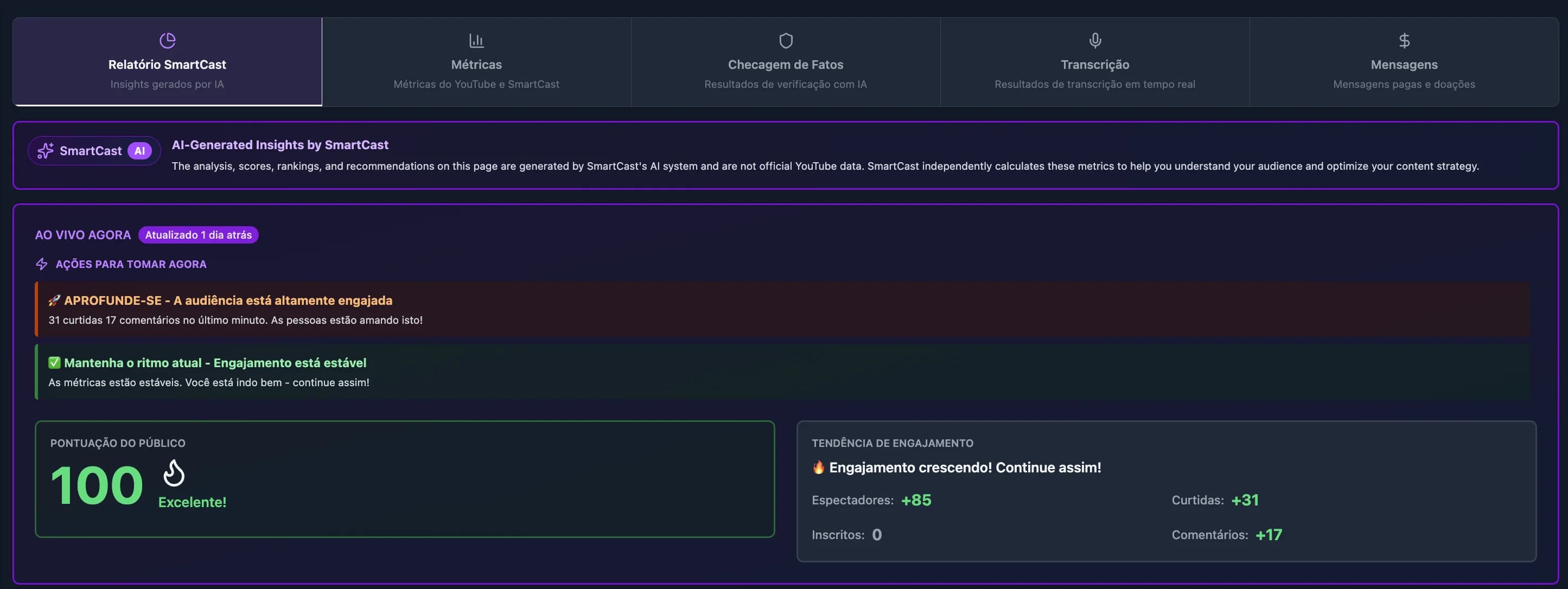 Real-time engagement report