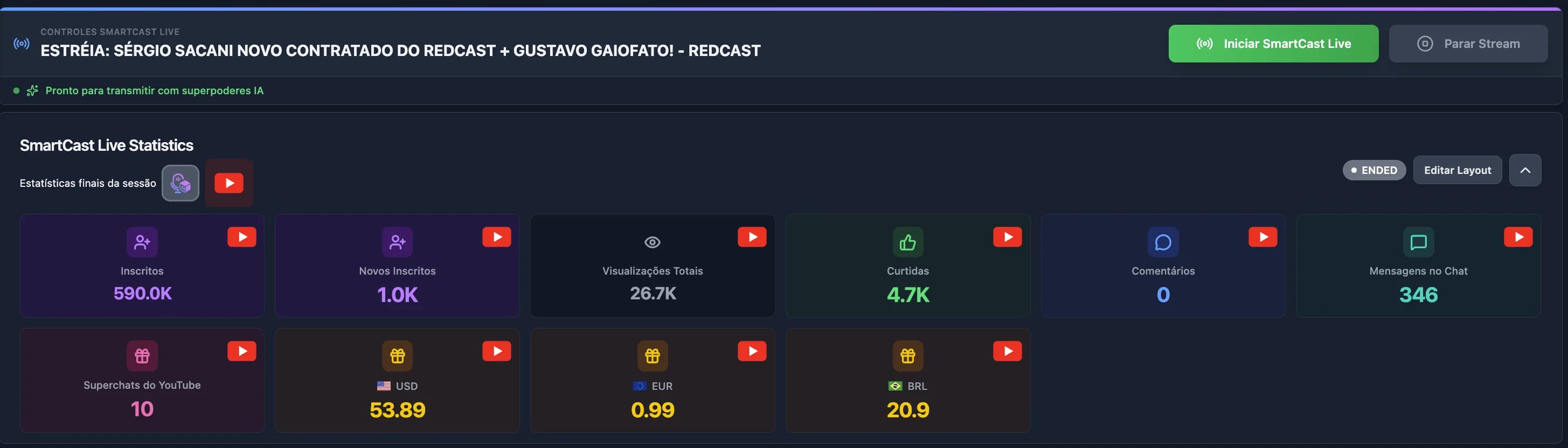 Live statistics cards with key metrics