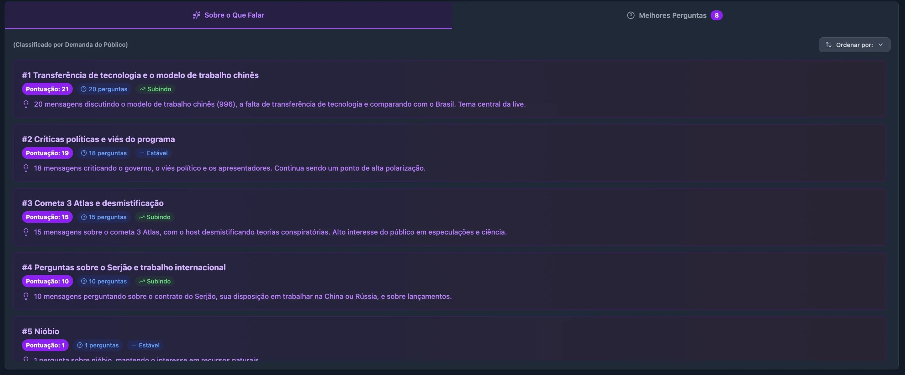 Topic suggestions based on chat analysis